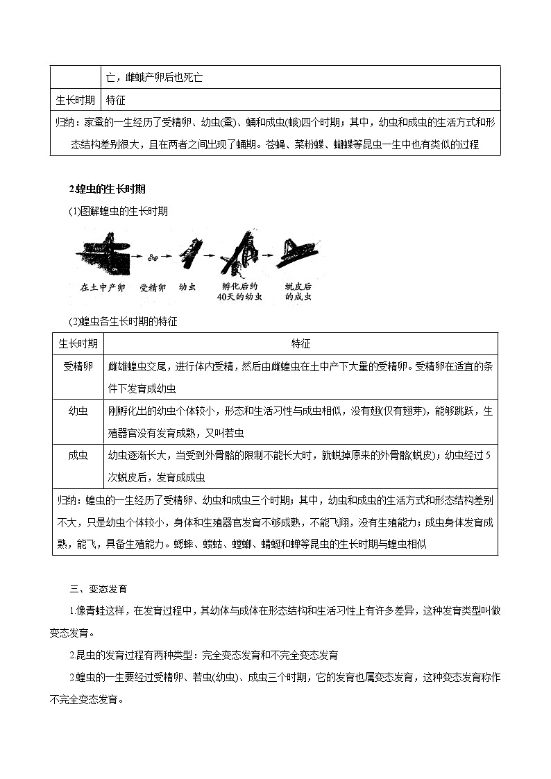【精品讲义】浙教版 科学 7年级下册 1.3.1 动物的生长时期——动物的生长时期（教师版+学生版）03