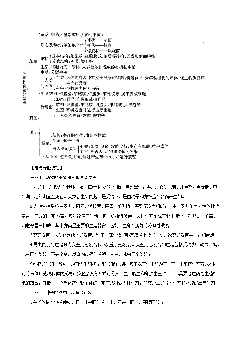 【精品讲义】浙教版 科学 7年级下册 第01章 代代相传的生命（复习课）（教师版+学生版）03