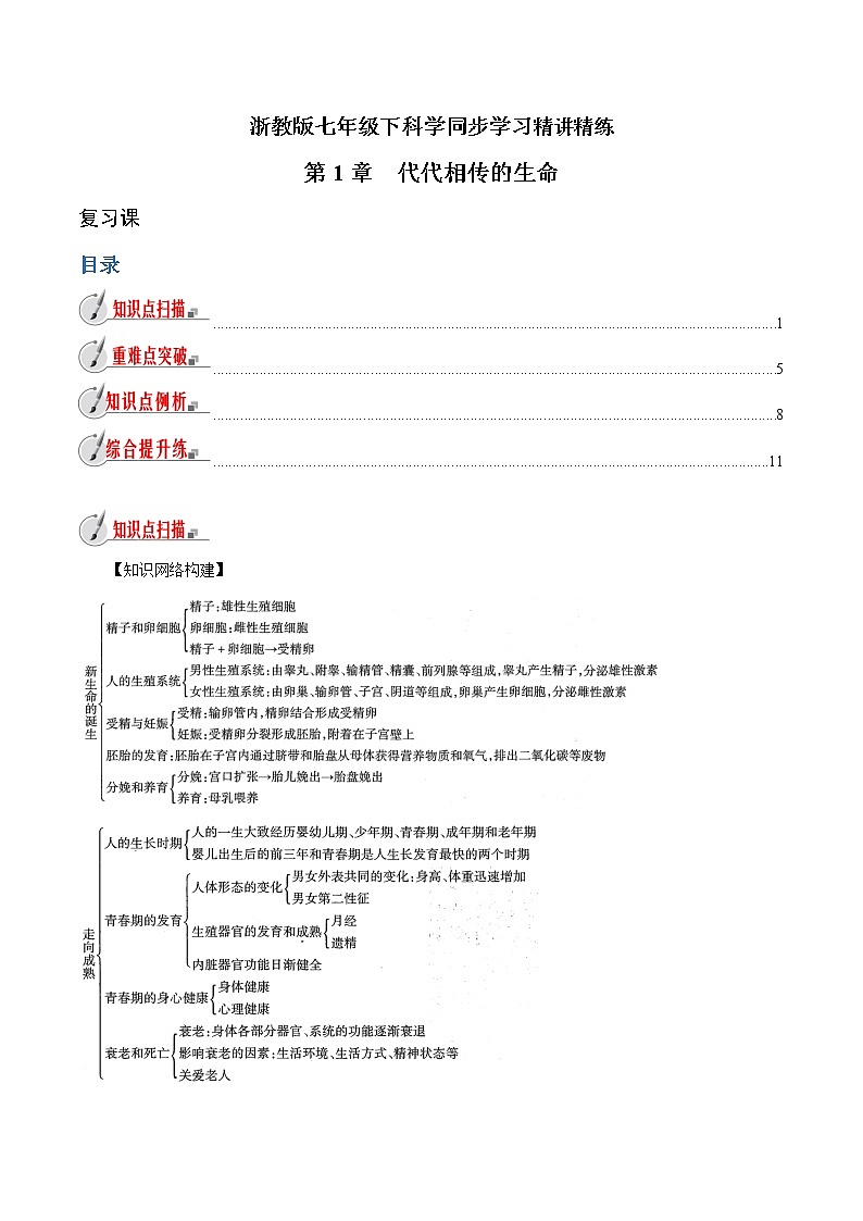 【精品讲义】浙教版 科学 7年级下册 第01章 代代相传的生命（复习课）（教师版+学生版）01