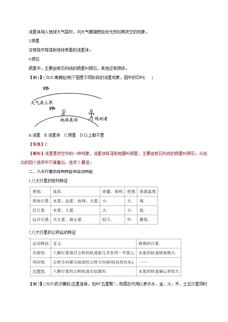 【精品讲义】浙教版 科学 7年级下册 4.6 太阳系（教师版+学生版）03