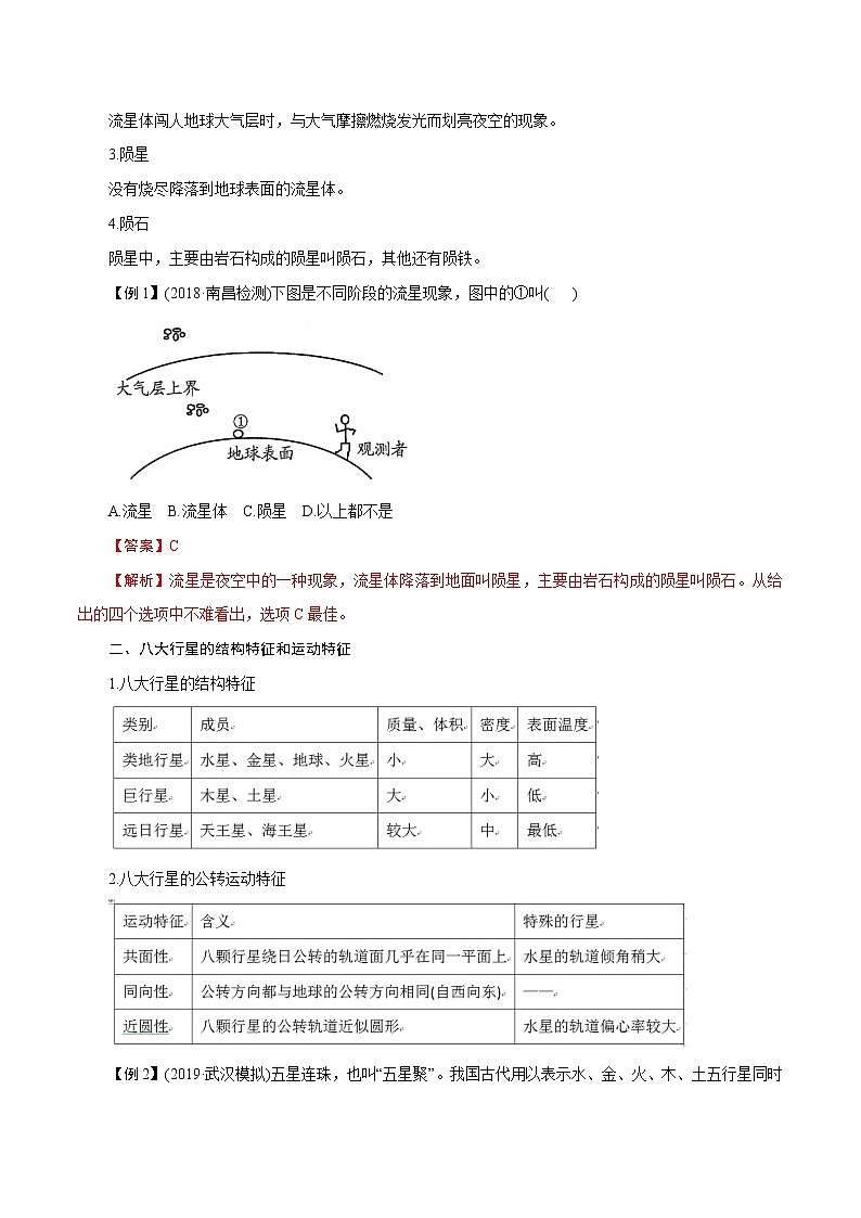 【精品讲义】浙教版 科学 7年级下册 4.6 太阳系（教师版+学生版）03