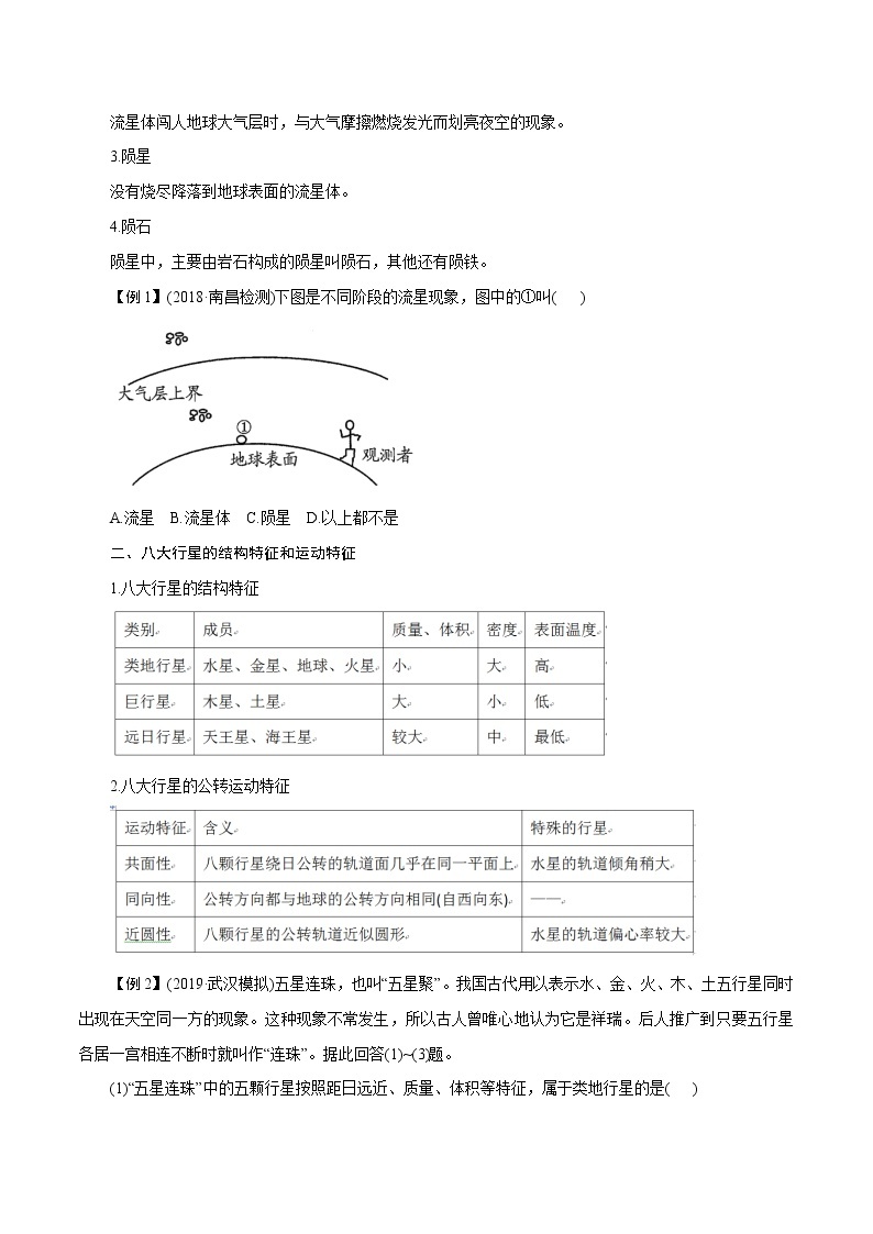 【精品讲义】浙教版 科学 7年级下册 4.6 太阳系（教师版+学生版）03