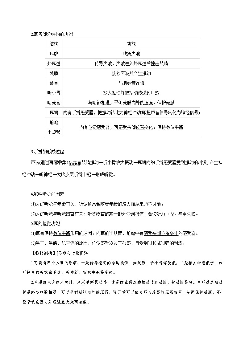 【精品讲义】浙教版 科学 7年级下册 2.3.1 耳和听觉——耳的结构与听觉的形成（教师版+学生版）02
