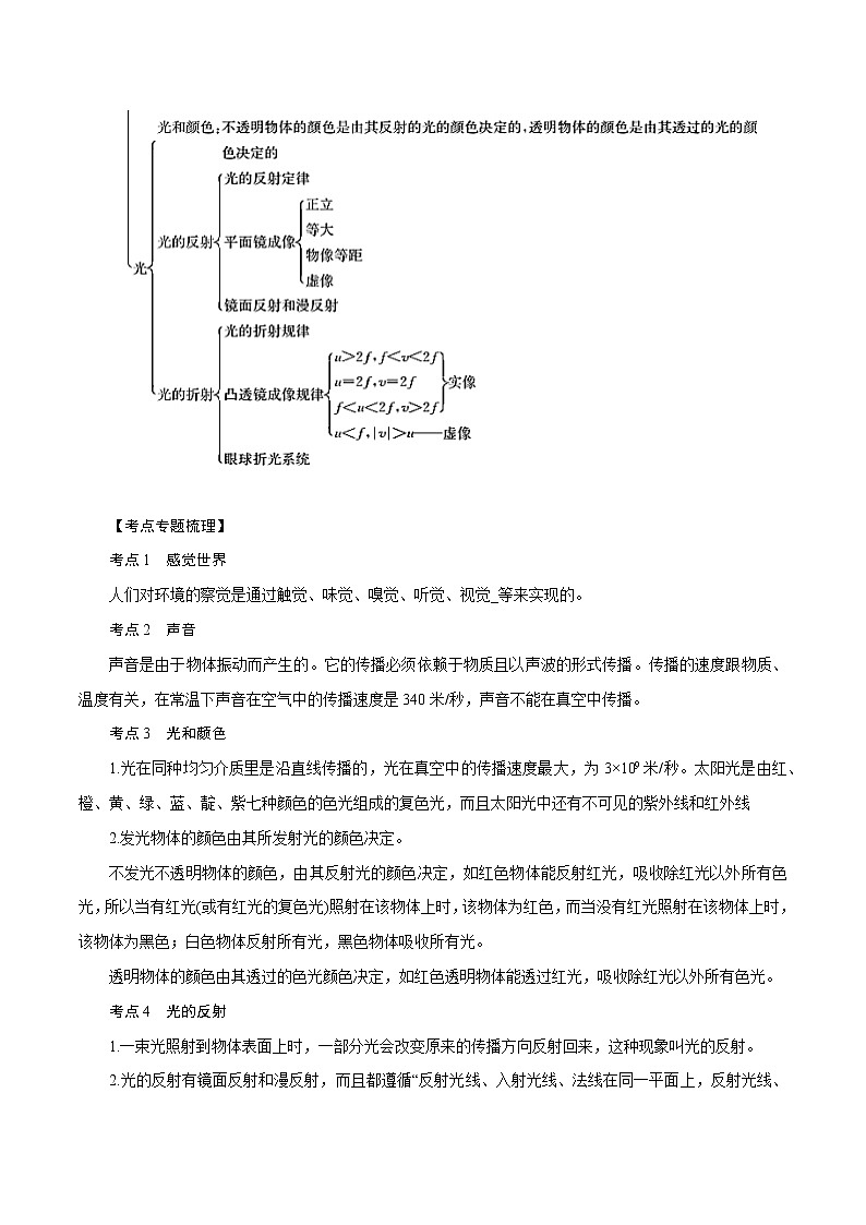 【精品讲义】浙教版 科学 7年级下册 第02章 对环境的感觉复习课（教师版+学生版）02