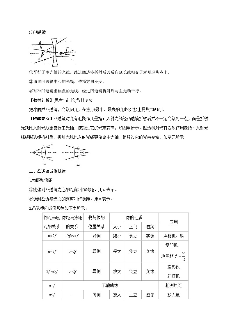 【精品讲义】浙教版 科学 7年级下册 2.6.1 透镜和视觉——透镜及凸透镜成像规律（教师版+学生版）03
