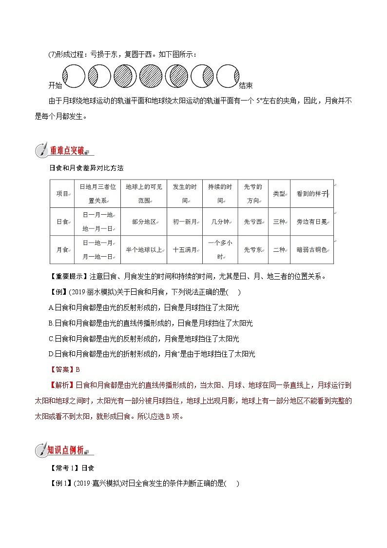 【精品讲义】浙教版 科学 7年级下册 4.5 日食和月食（教师版+学生版）03