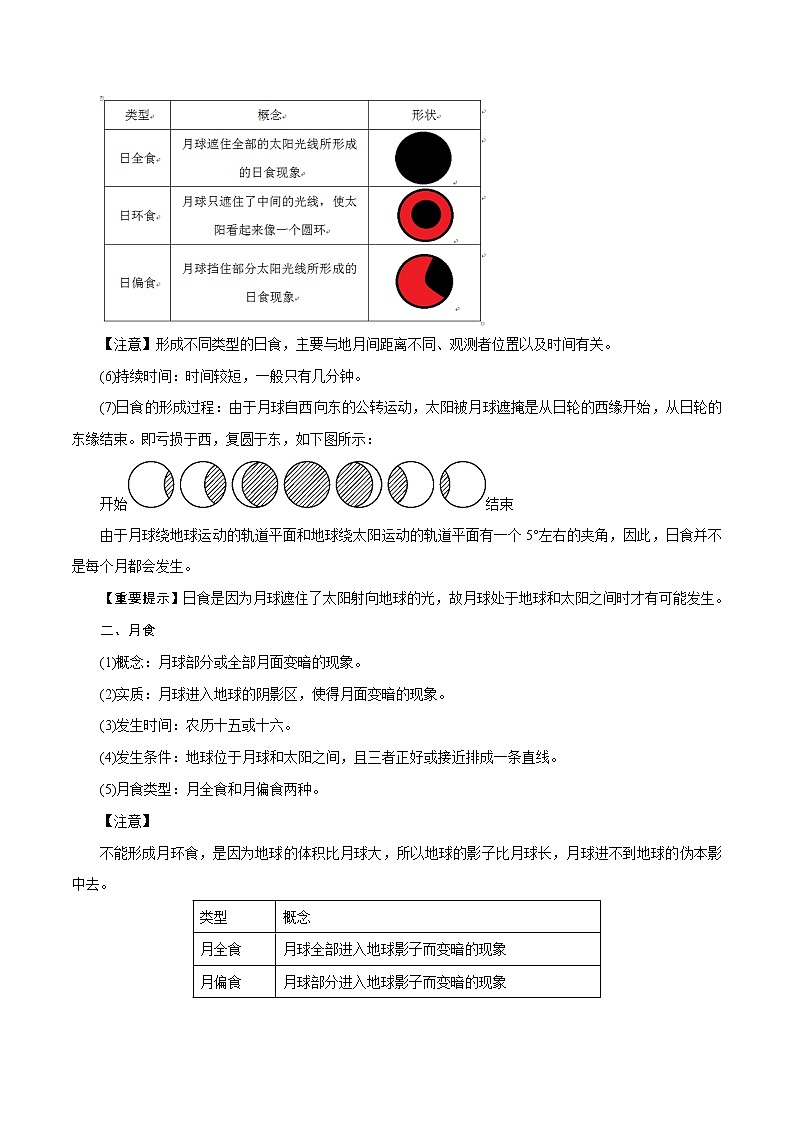 【精品讲义】浙教版 科学 7年级下册 4.5 日食和月食（教师版+学生版）02