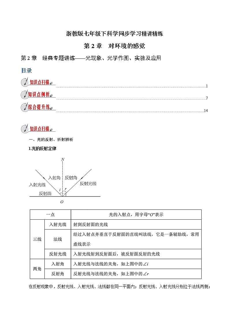【精品讲义】浙教版 科学 7年级下册 第02章 经典讲练——光现象、光学作图、实验及应用（教师版+学生版）01