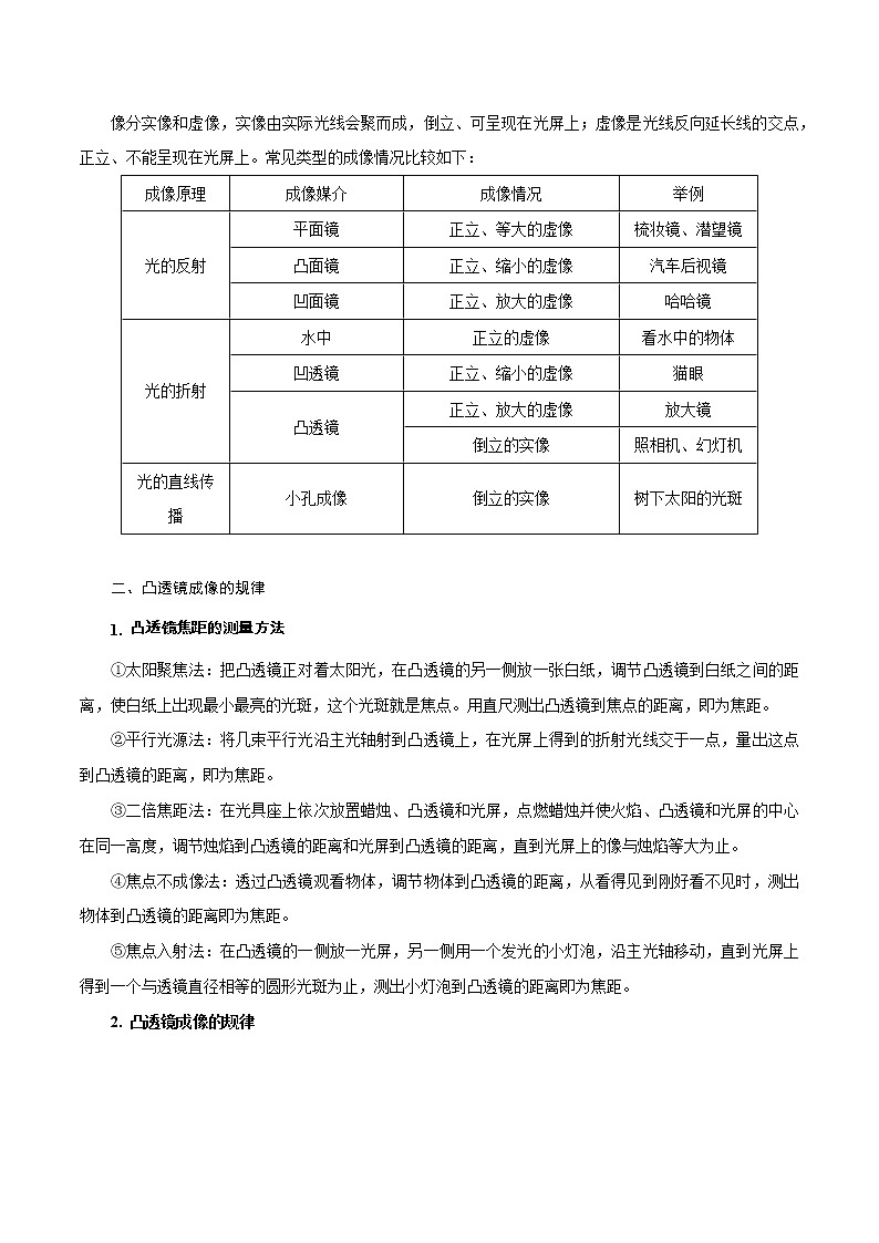 【精品讲义】浙教版 科学 7年级下册 第02章 经典讲练——光现象、光学作图、实验及应用（教师版+学生版）03
