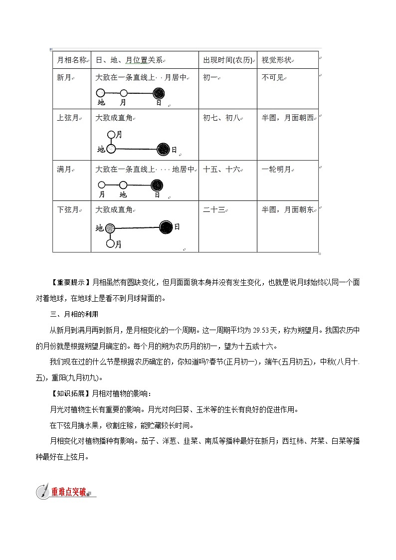【精品讲义】浙教版 科学 7年级下册 4.4 月相（教师版+学生版）02
