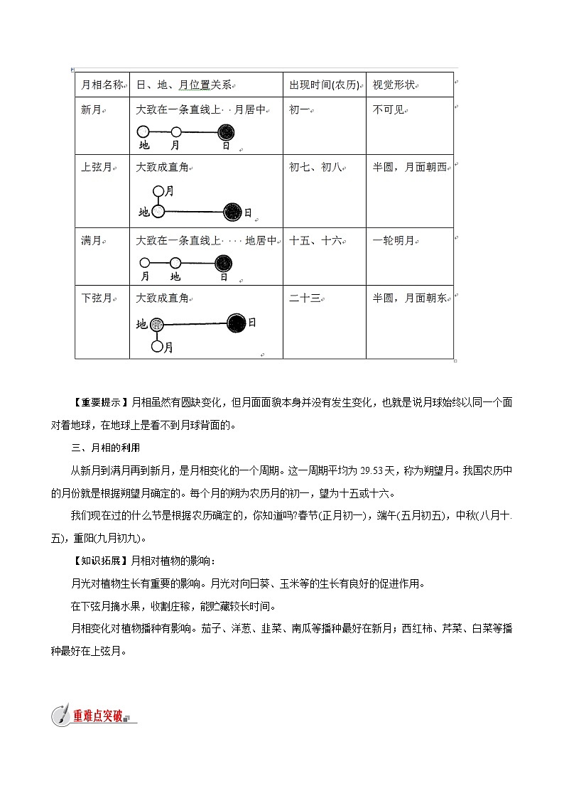 【精品讲义】浙教版 科学 7年级下册 4.4 月相（教师版+学生版）02
