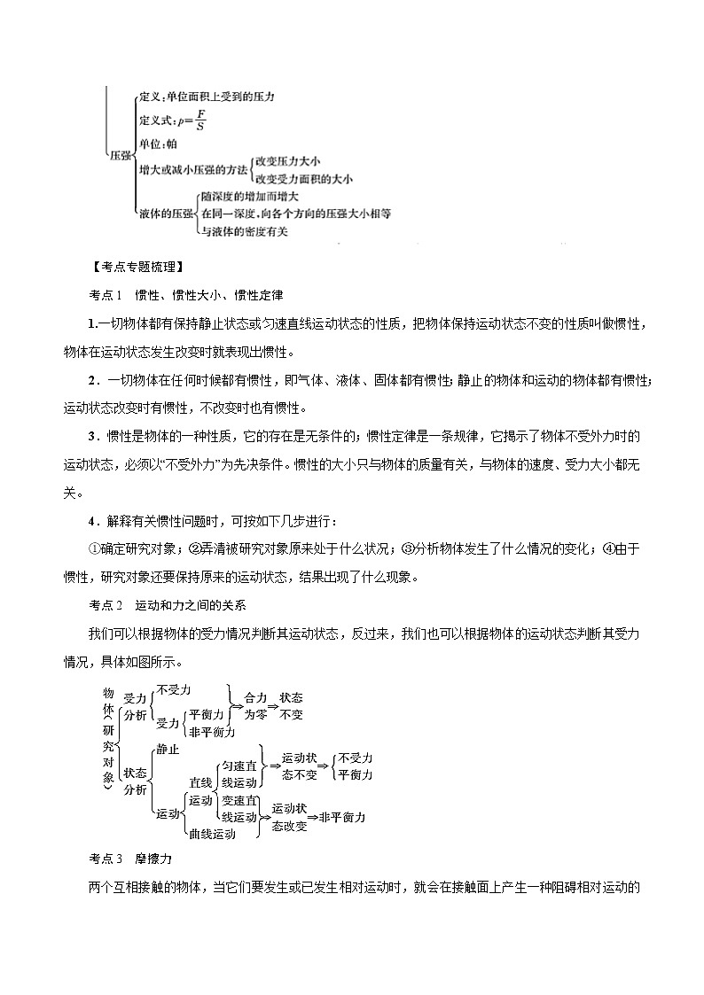 【精品讲义】浙教版 科学 7年级下册 第03章 运动和力（复习课）（教师版+学生版）02