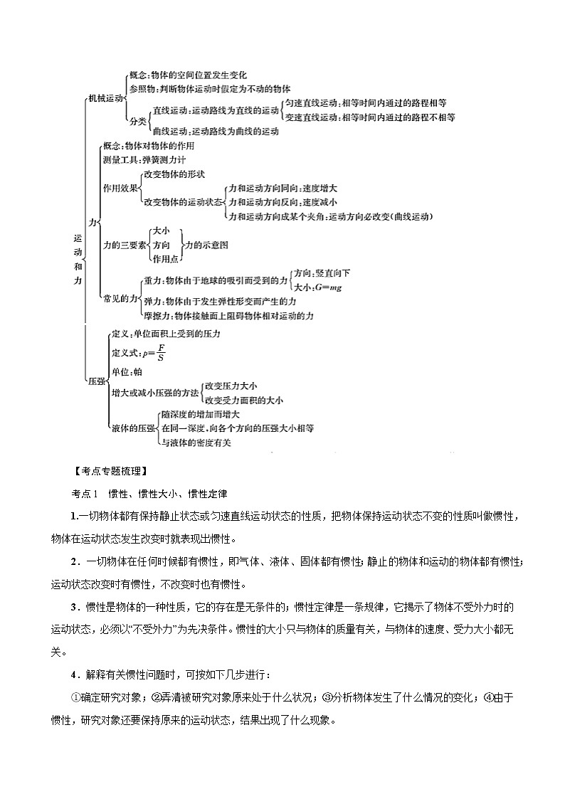 【精品讲义】浙教版 科学 7年级下册 第03章 运动和力（复习课）（教师版+学生版）02