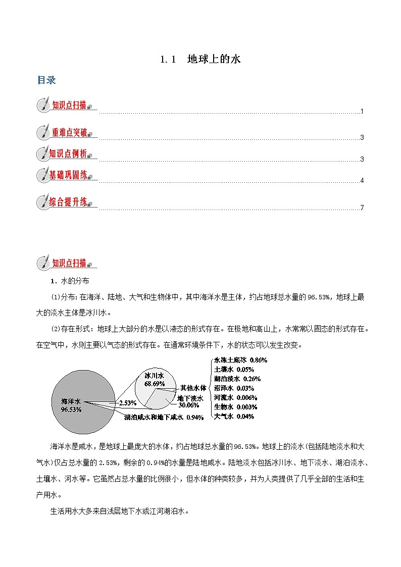 【精品讲义】浙教版 科学 8年级上册 1.1 地球上的水（教师解析版+学生版）01