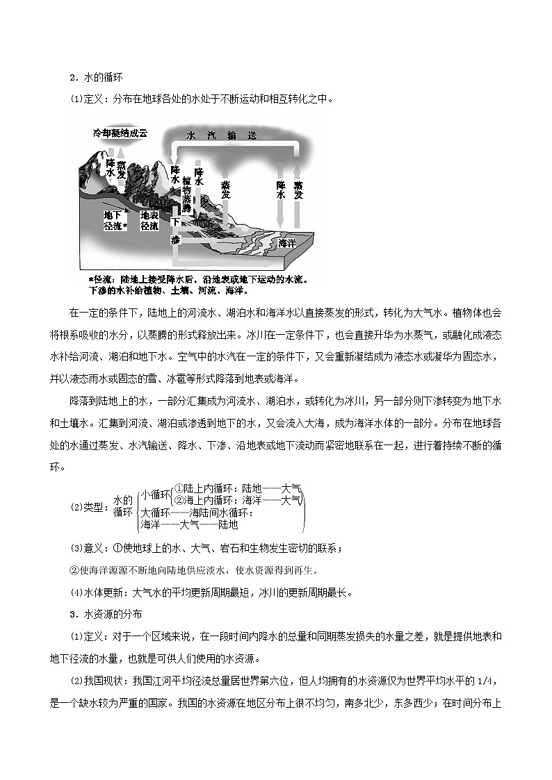 【精品讲义】浙教版 科学 8年级上册 1.1 地球上的水（教师解析版+学生版）02