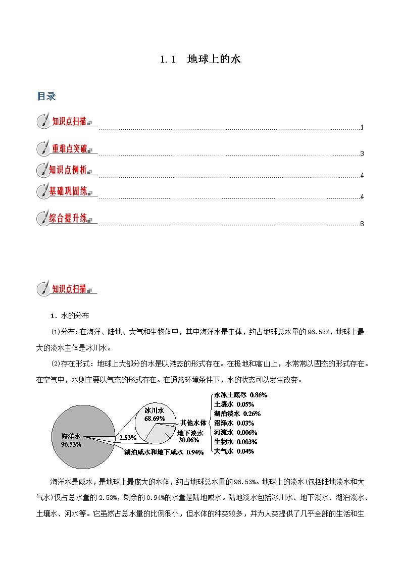 【精品讲义】浙教版 科学 8年级上册 1.1 地球上的水（教师解析版+学生版）01
