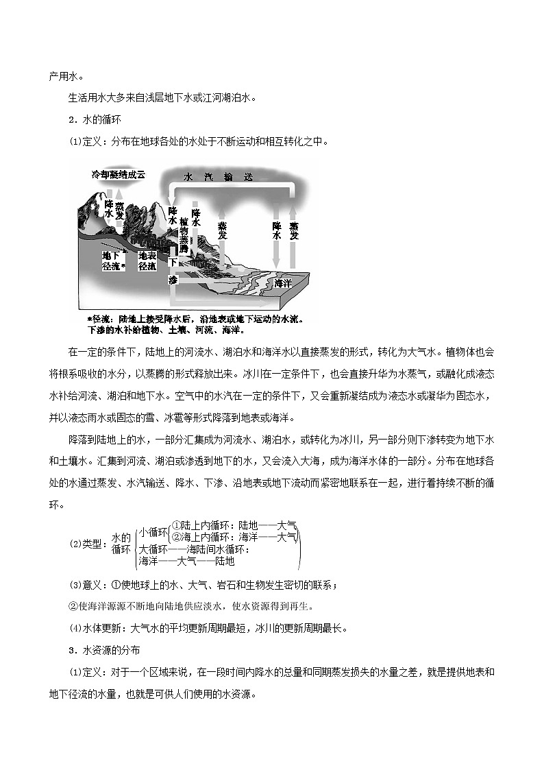 【精品讲义】浙教版 科学 8年级上册 1.1 地球上的水（教师解析版+学生版）02