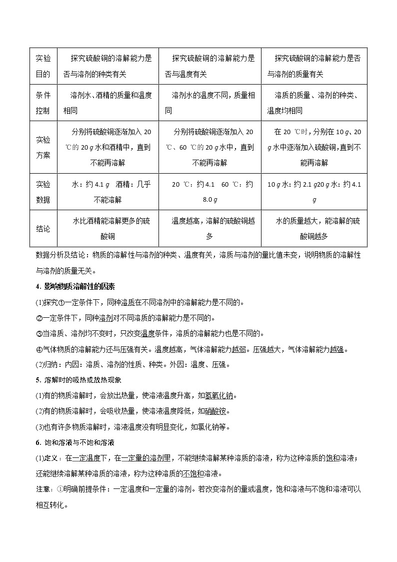 【精品讲义】浙教版 科学 8年级上册 1.5  物质的溶解（1）（教师解析版+学生版）02