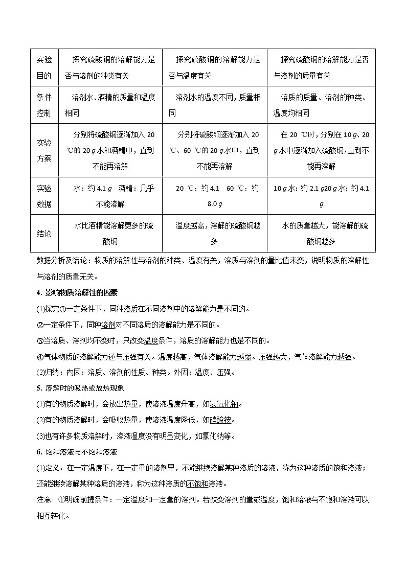【精品讲义】浙教版 科学 8年级上册 1.5  物质的溶解（1）（教师解析版+学生版）02