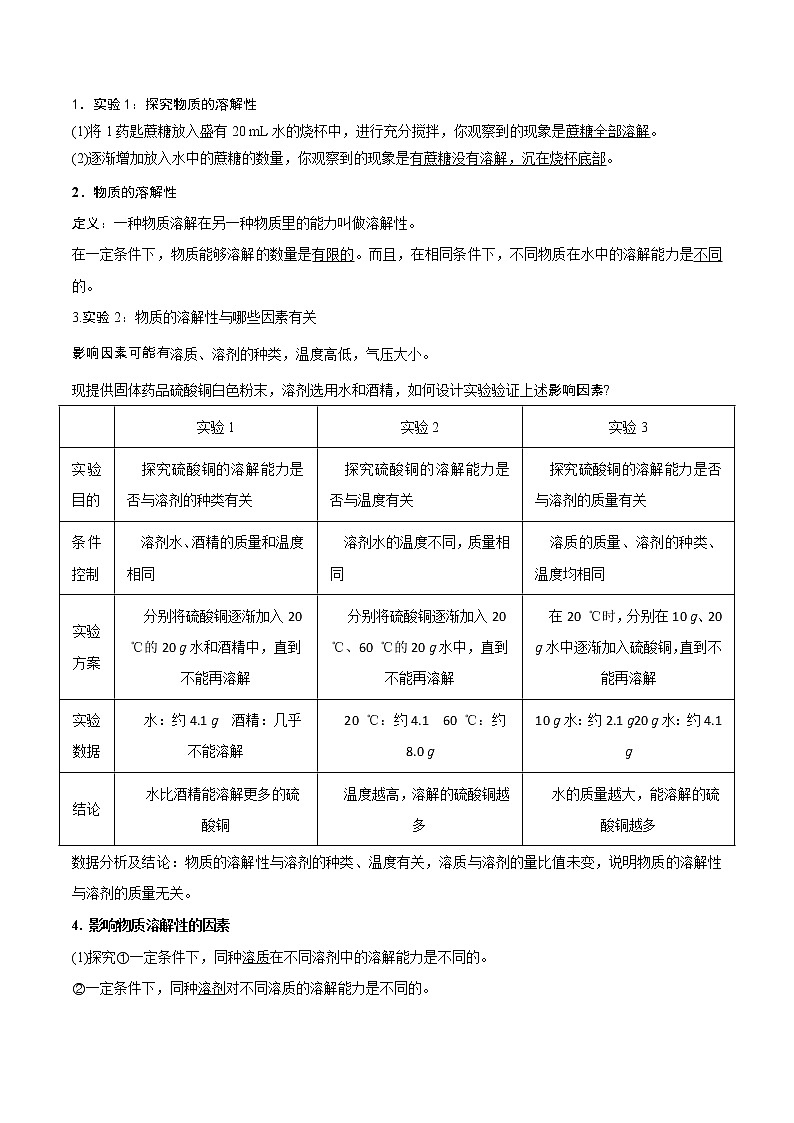 【精品讲义】浙教版 科学 8年级上册 1.5  物质的溶解（1）（教师解析版+学生版）02