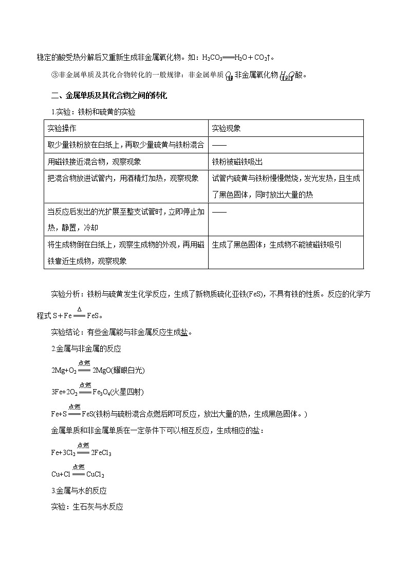 【精品讲义】浙教版 科学 9年级上册 2.5.1 物质的转化——单质及其化合物之间的转化 金属的冶炼03