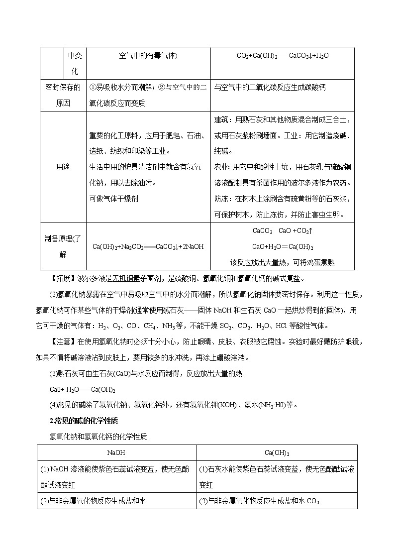 【精品讲义】浙教版 科学 9年级上册 1.4 常见的碱02