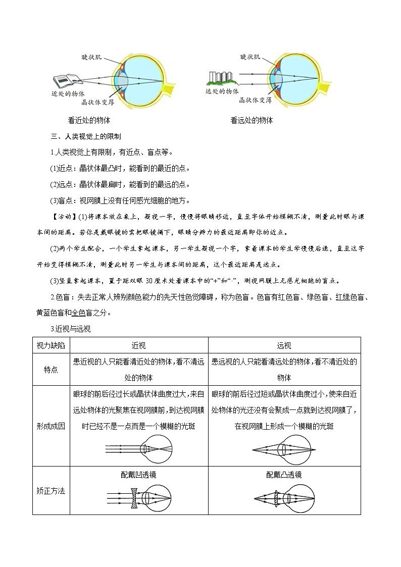 【精品讲义】浙教版 科学 7年级下册 2.6.2 透镜和视觉——凸透镜成像应用、眼睛（教师版+学生版）03