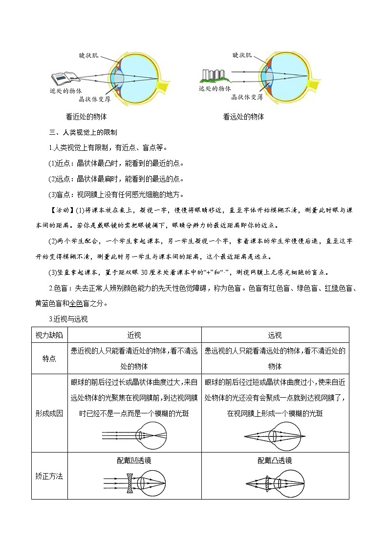 【精品讲义】浙教版 科学 7年级下册 2.6.2 透镜和视觉——凸透镜成像应用、眼睛（教师版+学生版）03