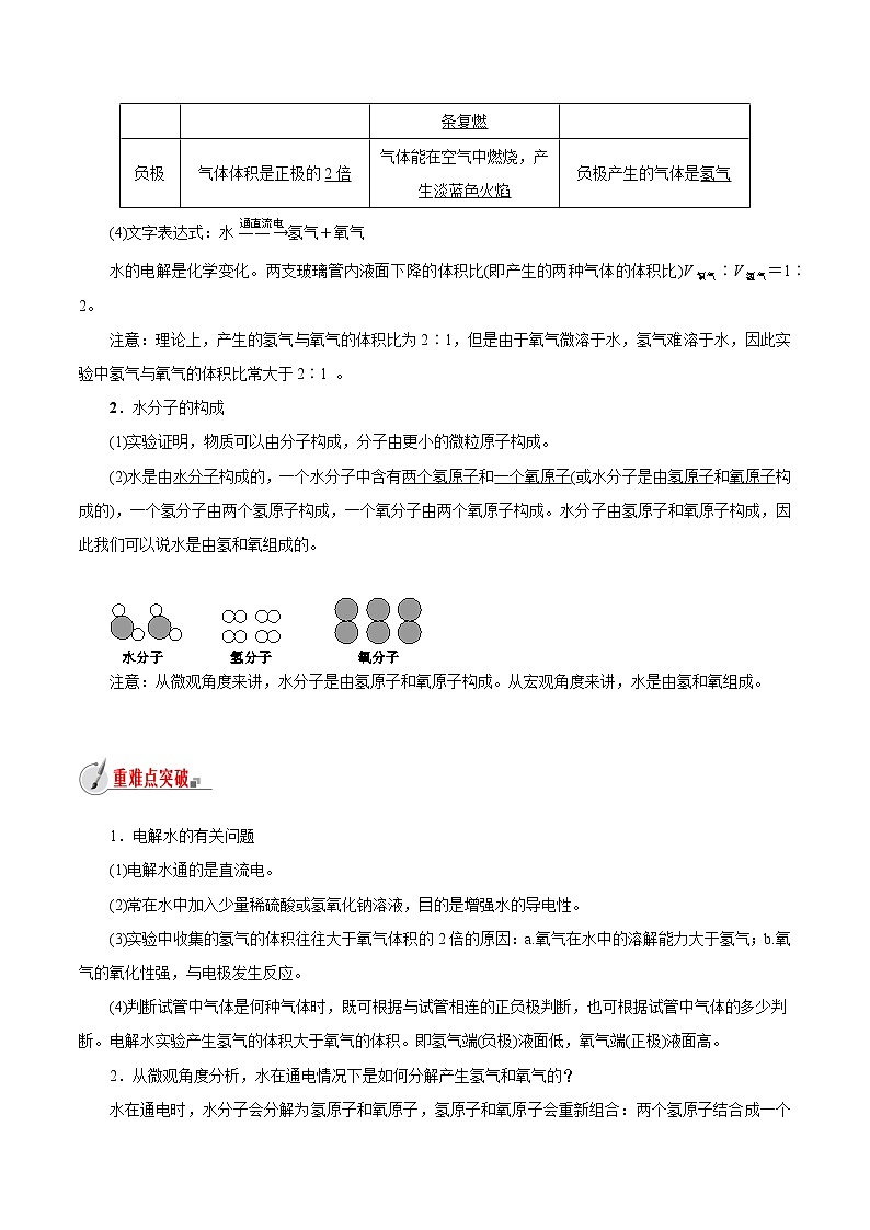 【精品讲义】浙教版 科学 8年级上册 1.2 水的组成（教师解析版+学生版）02