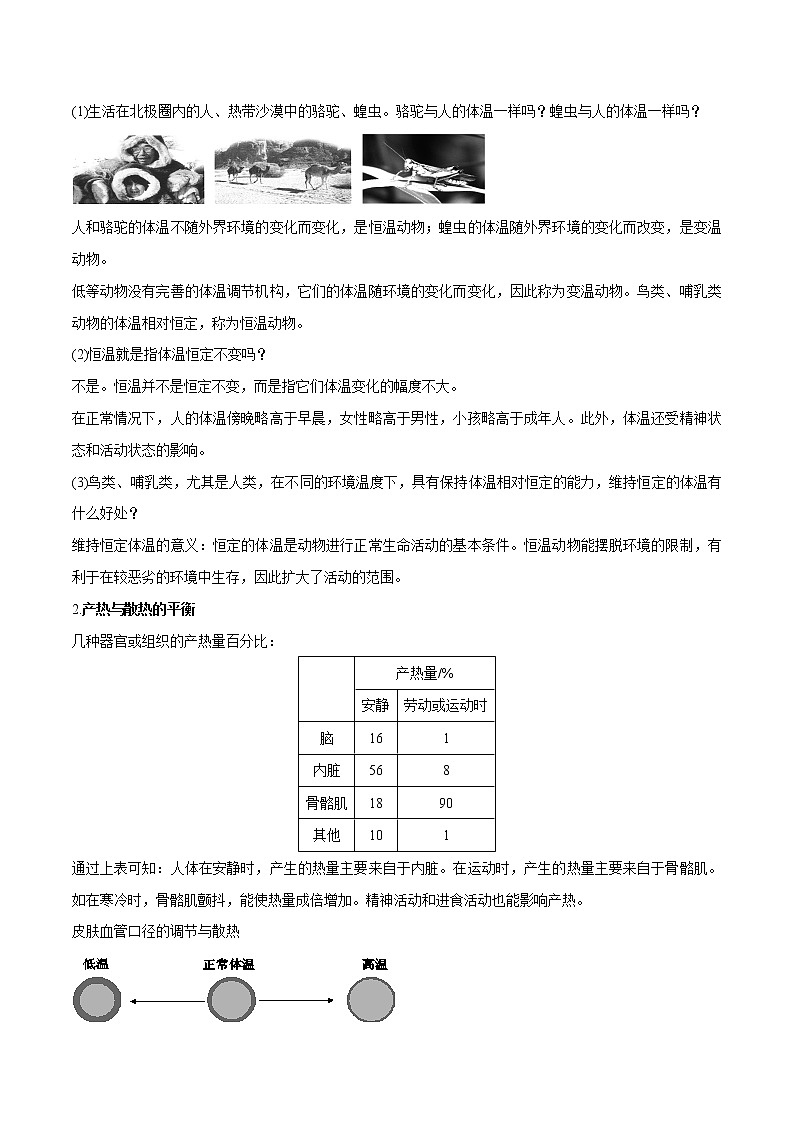 【精品讲义】浙教版 科学 8年级上册 3.5 体温的控制（教师解析版+学生版）03