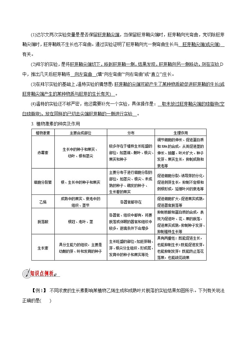 【精品讲义】浙教版 科学 8年级上册 3.1.2 植物生命活动的调节-植物激素（教师解析版+学生版）03