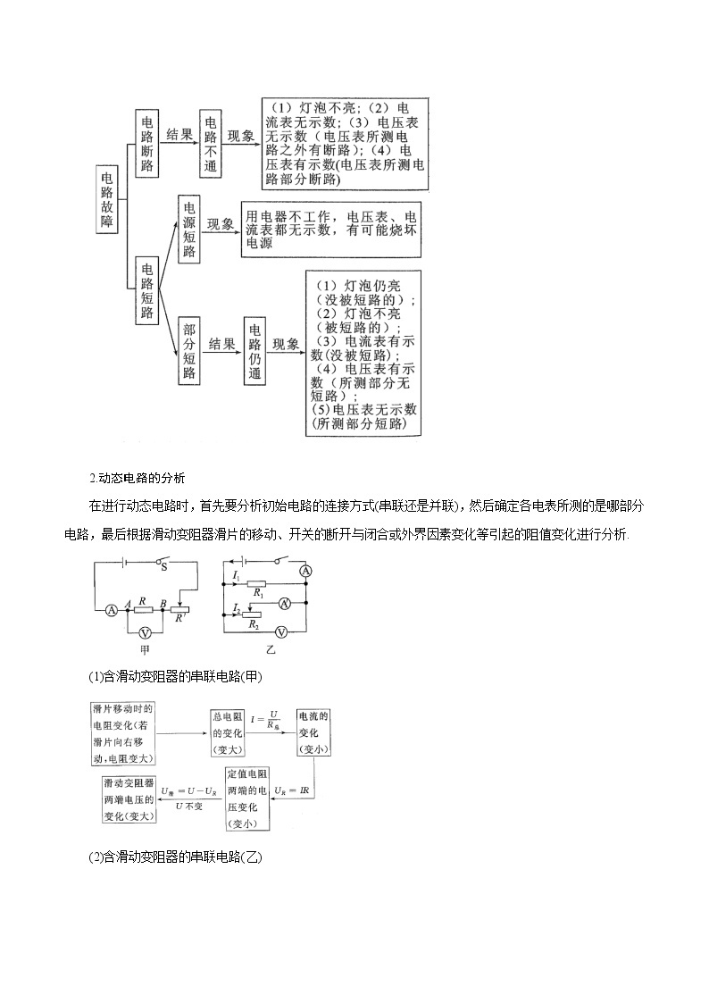 【精品讲义】浙教版 科学 8年级上册 4.7.3 电路的综合分析与计算（教师解析版+学生版）02