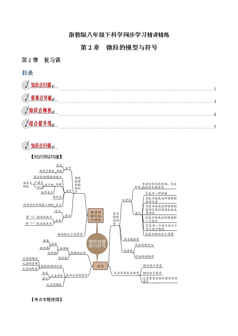 【精品讲义】浙教版 科学  8年级下册   第02章 微粒的模型与符号（复习课）（教师解析版+学生版）01