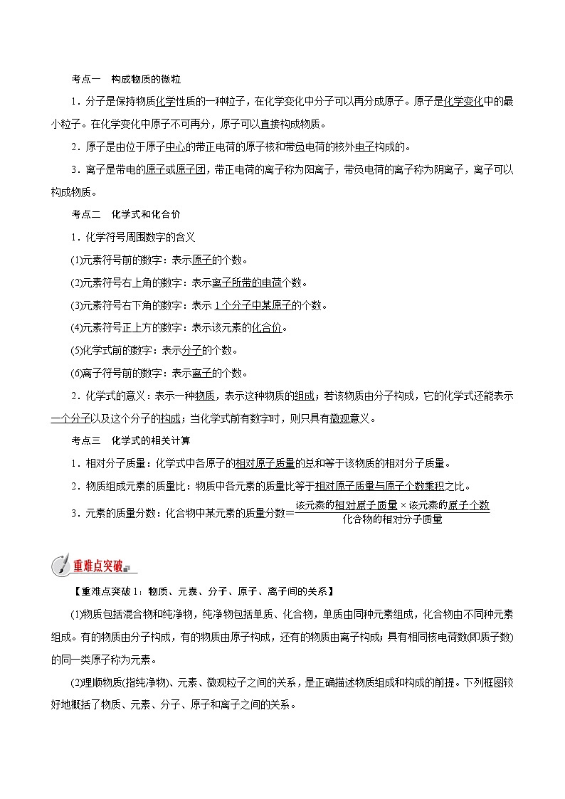 【精品讲义】浙教版 科学  8年级下册   第02章 微粒的模型与符号（复习课）（教师解析版+学生版）02