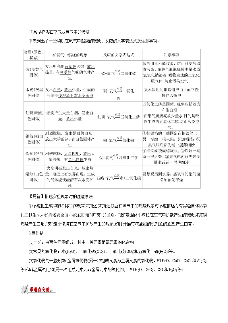 【精品讲义】浙教版 科学  8年级下册   3.1.2 空气与氧气——氧气的性质（教师解析版+学生版）02