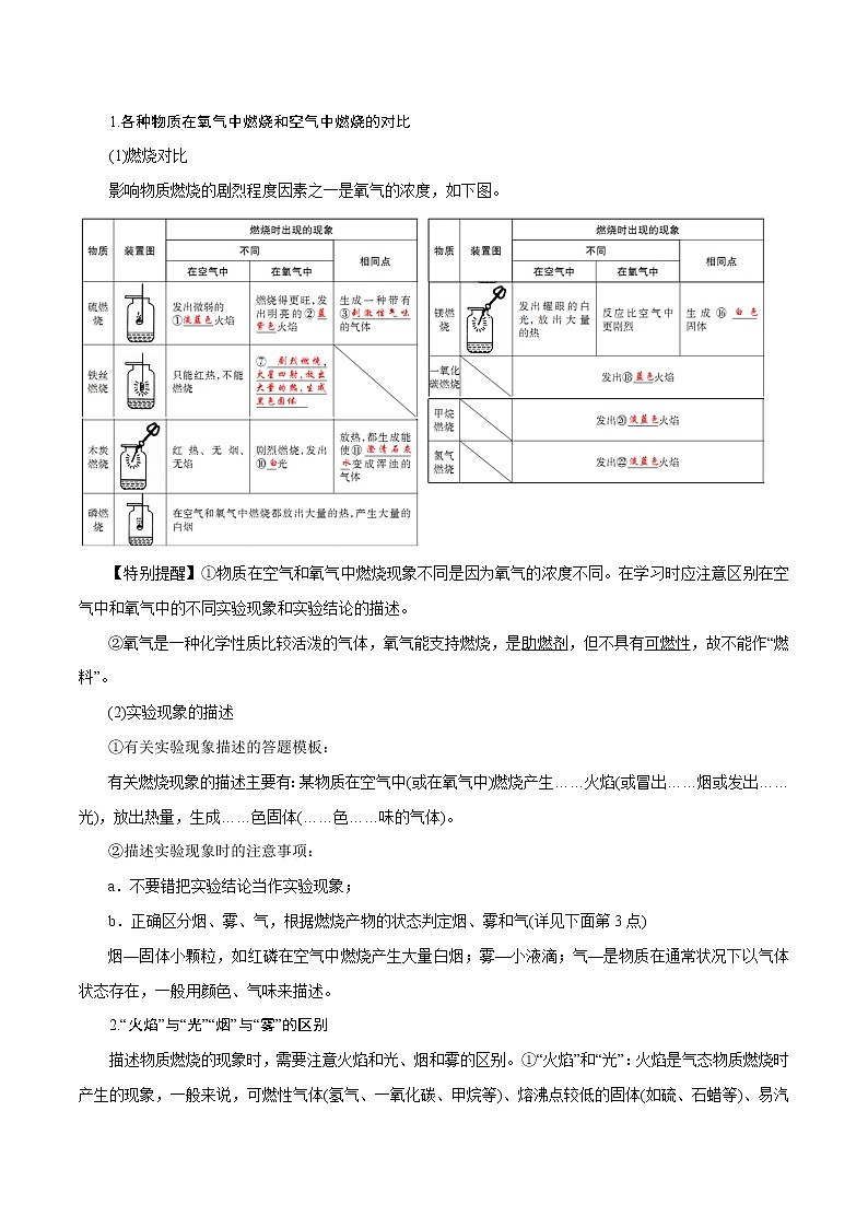 【精品讲义】浙教版 科学  8年级下册   3.1.2 空气与氧气——氧气的性质（教师解析版+学生版）03