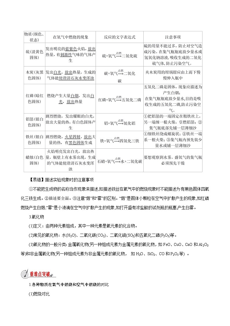 【精品讲义】浙教版 科学  8年级下册   3.1.2 空气与氧气——氧气的性质（教师解析版+学生版）03