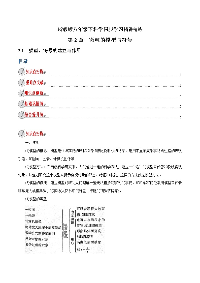 【精品讲义】浙教版 科学  8年级下册   2.1 模型、符号的建立与作用（教师解析版+学生版）01