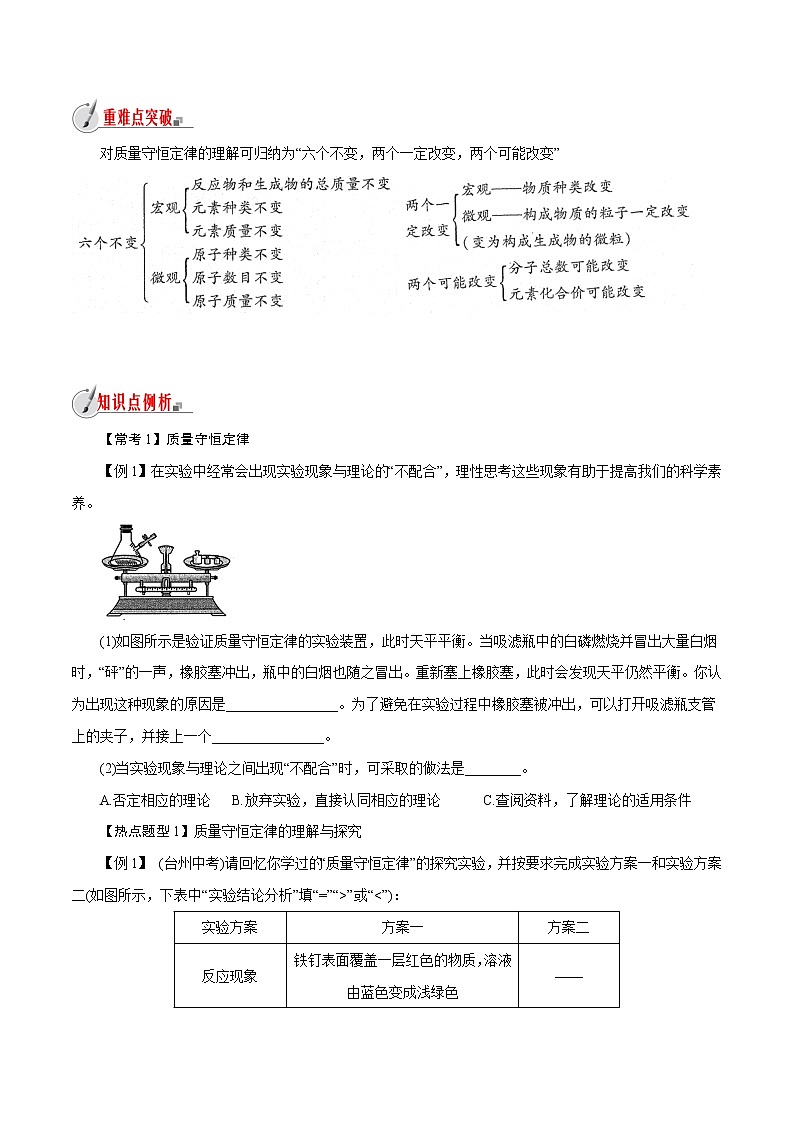 【精品讲义】浙教版 科学  8年级下册   3.3.1 化学方程式——质量守恒定律（教师解析版+学生版）02