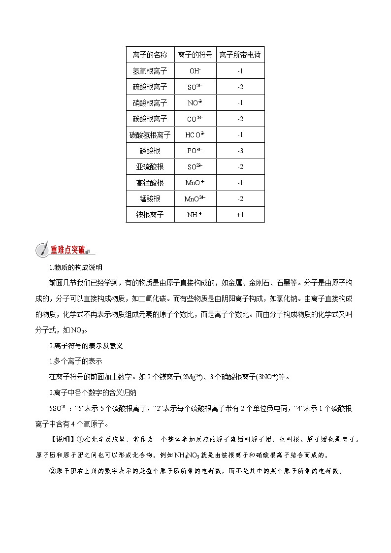 【精品讲义】浙教版 科学  8年级下册   2.6.2 表示物质的符号——离子的符号（教师解析版+学生版）02