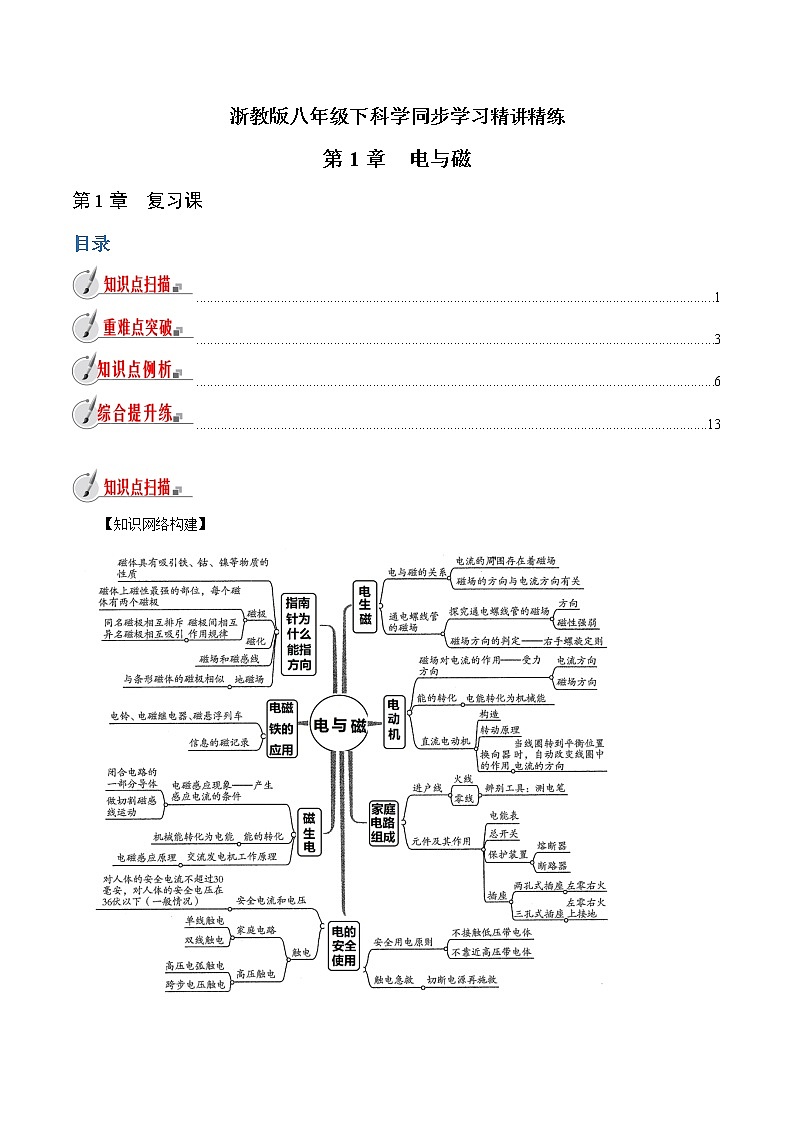 【精品讲义】浙教版 科学  8年级下册   第01章 电与磁（复习课）（教师解析版+学生版）01