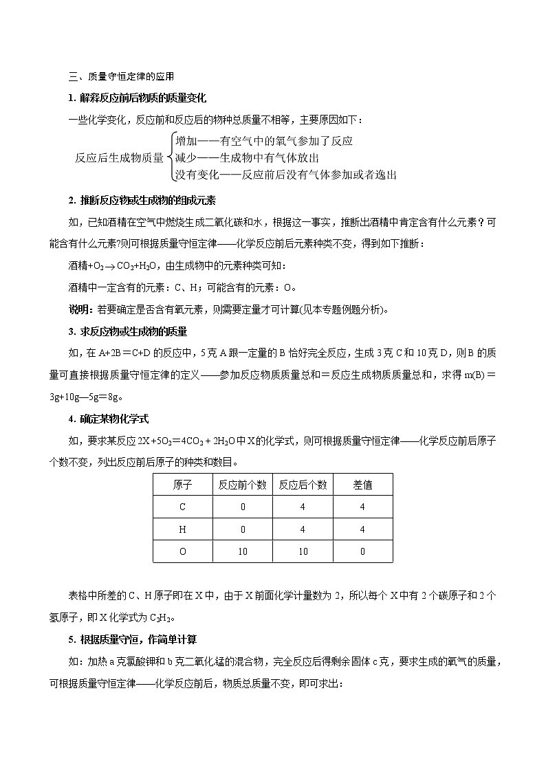 【精品讲义】浙教版 科学  8年级下册   第03章 空气与生命（经典讲练2）质量守恒定律概念理解及专项计算（教师解析版+学生版）02