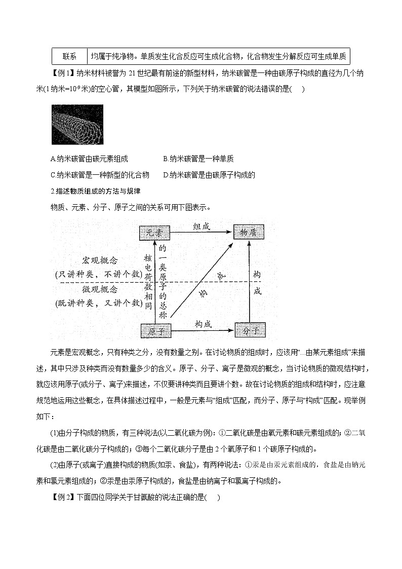 【精品讲义】浙教版 科学  8年级下册   2.4 组成物质的元素（教师解析版+学生版）03