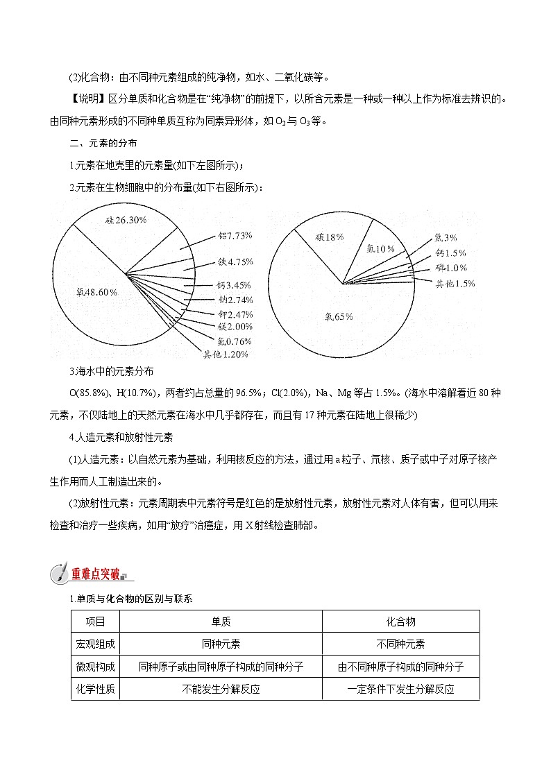 【精品讲义】浙教版 科学  8年级下册   2.4 组成物质的元素（教师解析版+学生版）02