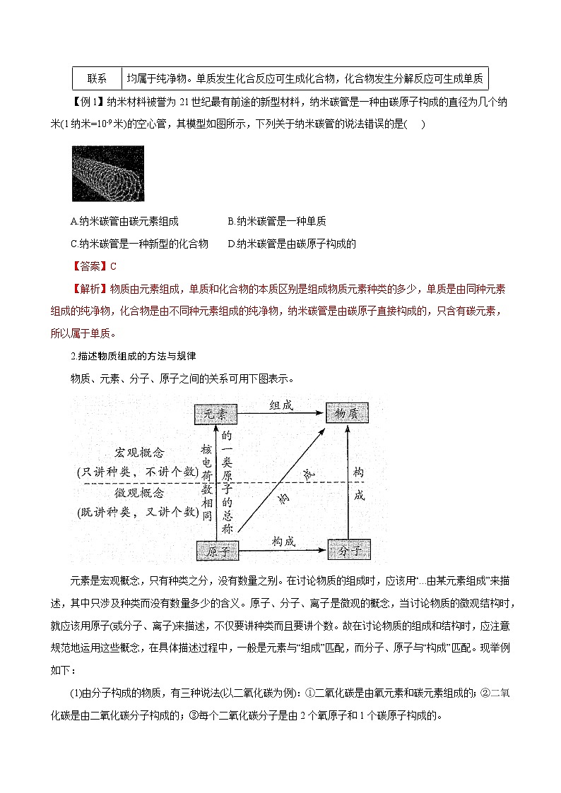 【精品讲义】浙教版 科学  8年级下册   2.4 组成物质的元素（教师解析版+学生版）03