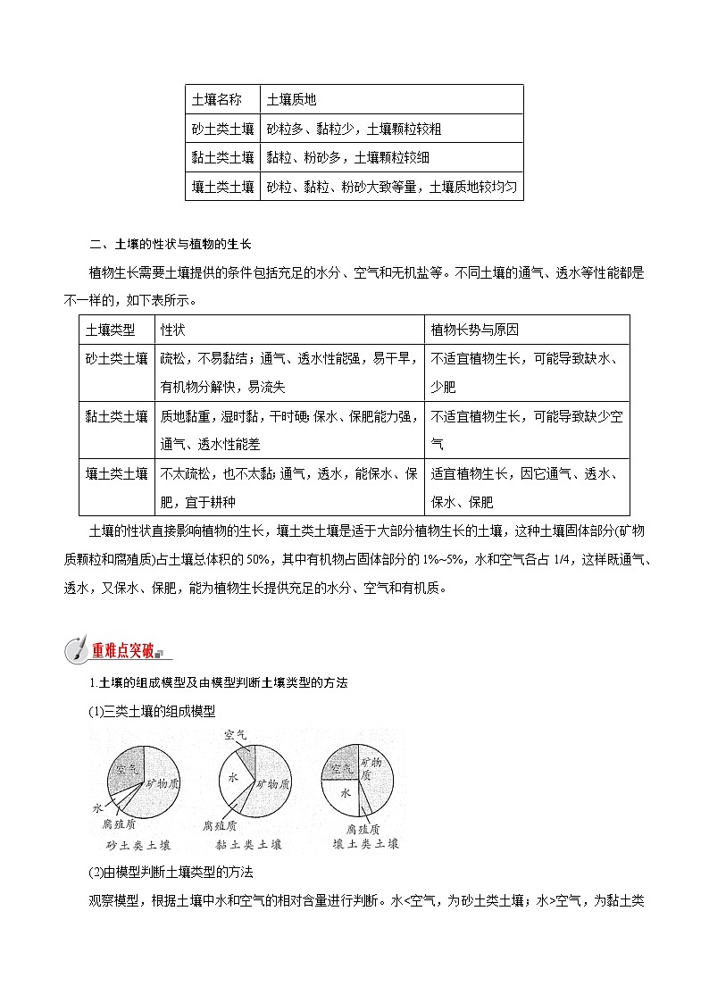 【精品讲义】浙教版 科学  8年级下册   4.2 各种各样的土壤（教师解析版+学生版）02