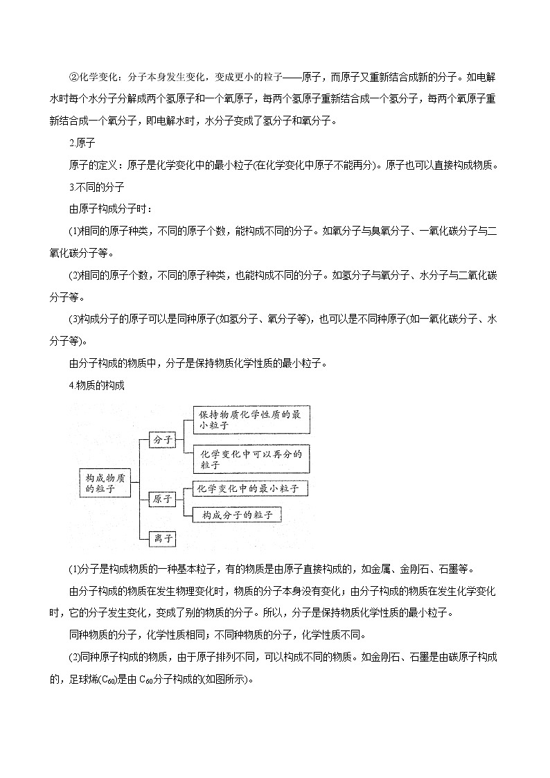 【精品讲义】浙教版 科学  8年级下册   2.2 物质的微观粒子模型（教师解析版+学生版）02