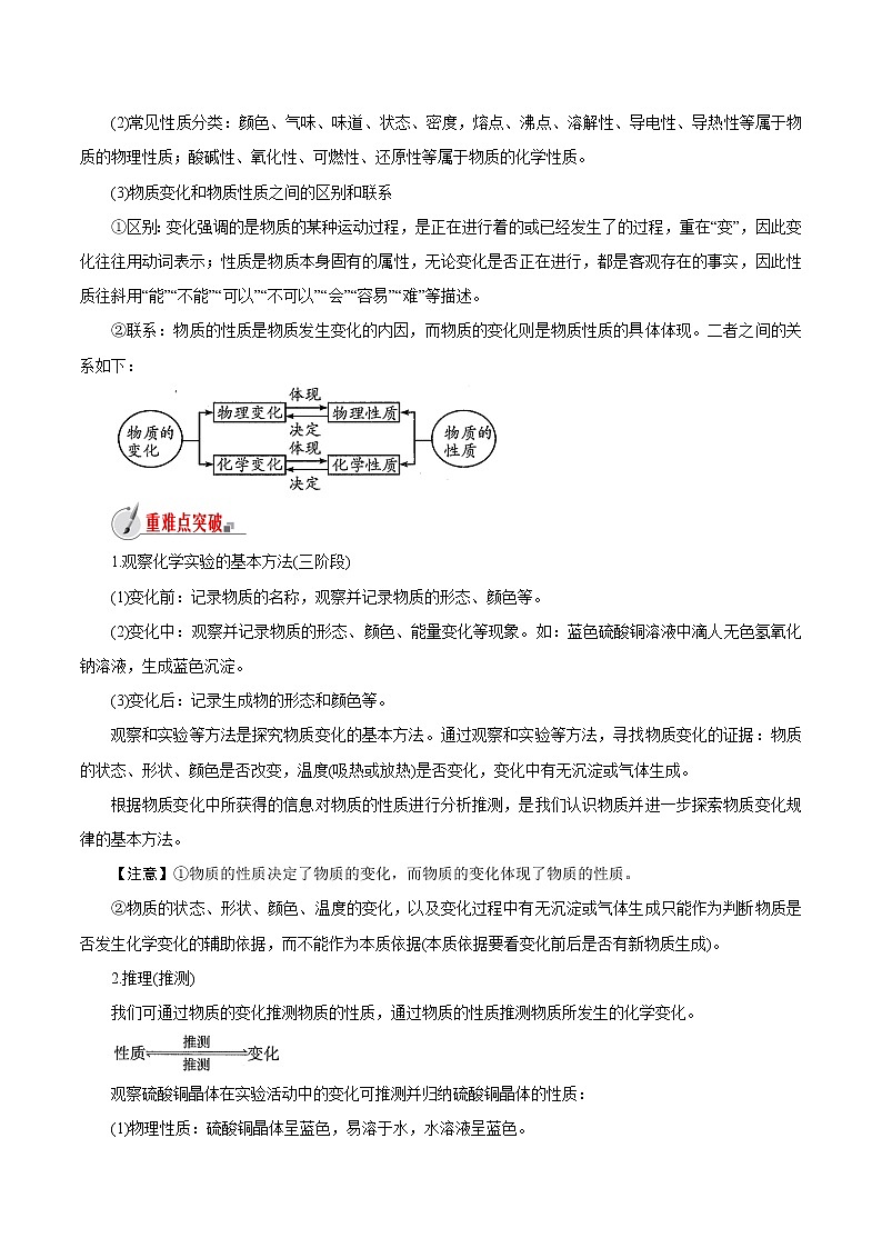 【精品讲义】浙教版 科学 9年级上册 1.1 物质的变化03