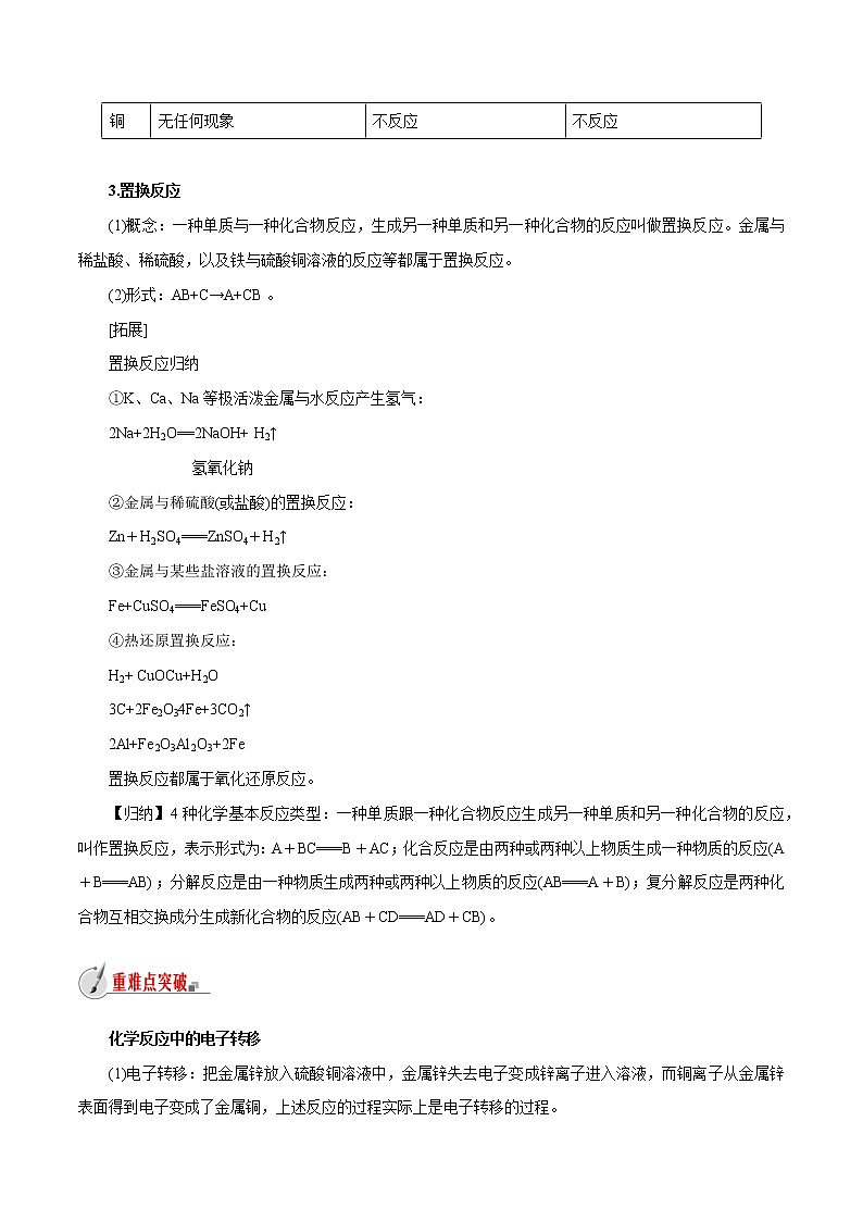 【精品讲义】浙教版 科学 9年级上册 2.2.1 金属的化学性质—金属与氧气、酸的反应03