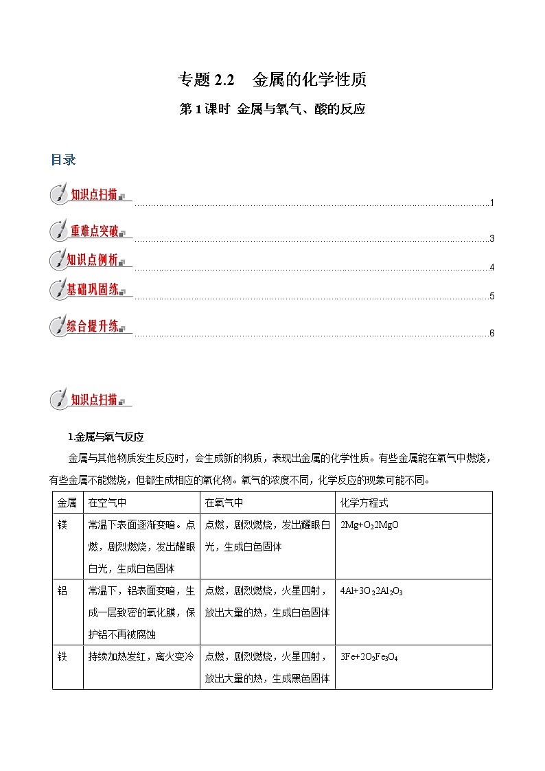 【精品讲义】浙教版 科学 9年级上册 2.2.1 金属的化学性质—金属与氧气、酸的反应01